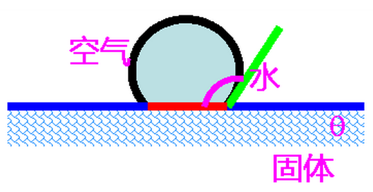 圖片關鍵詞